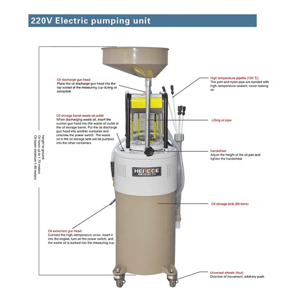 220V Electric Pumping Unit